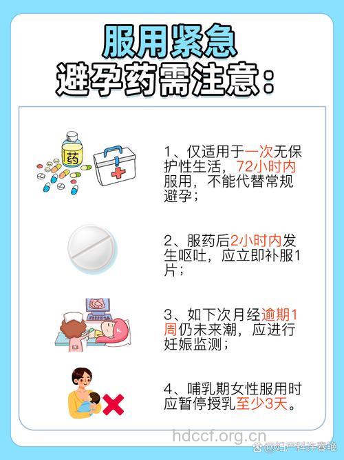 避孕药的分类有哪些 副作用是什么