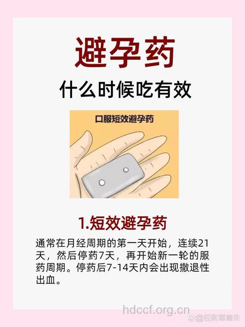 常规避孕药什么时候吃有效 这就告诉你