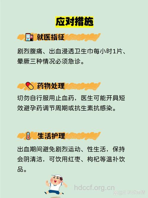 吃避孕药后出血是怎么回事