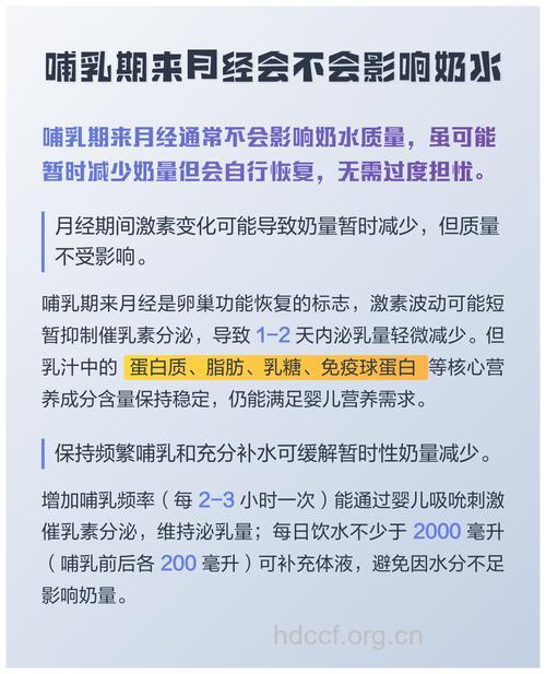 哺乳期来月经会影响奶水吗