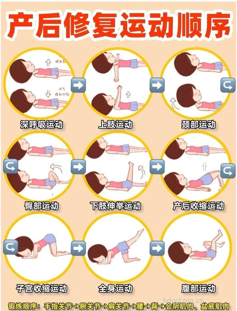 新妈妈产后子宫恢复的五个方法