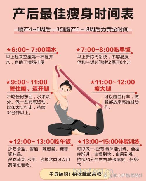 产后减肥的最佳时间