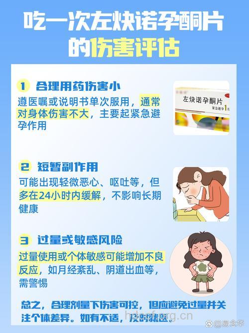 女人10大情况下不能吃避孕药