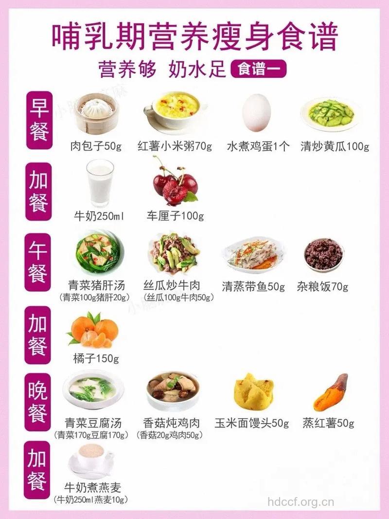 哺乳期吃什么可以减肥