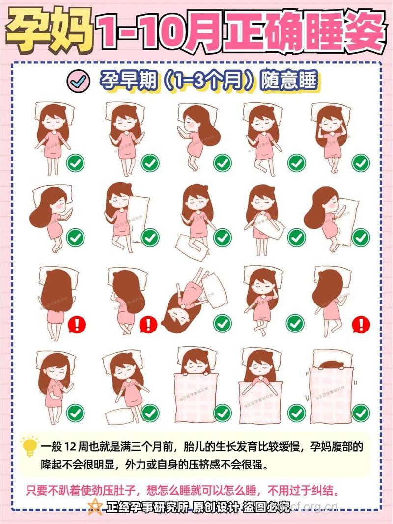 孕晚期最佳睡姿