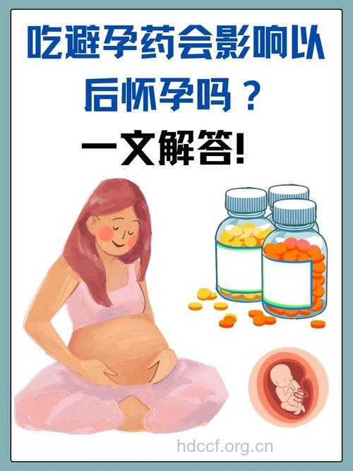 避孕药对以后怀孕有影响吗