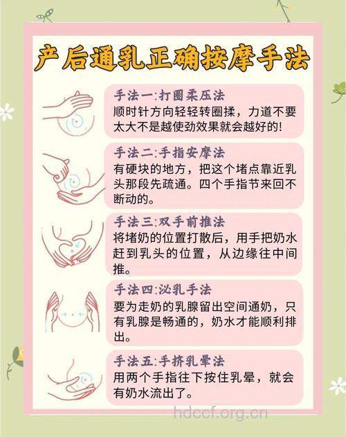 产后7个最有效的丰胸妙方