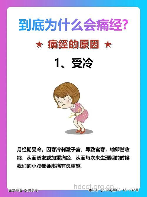 盆腔炎会诱发痛经吗