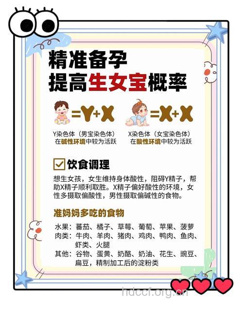 高龄生二胎 大龄妇女如何备孕生男孩
