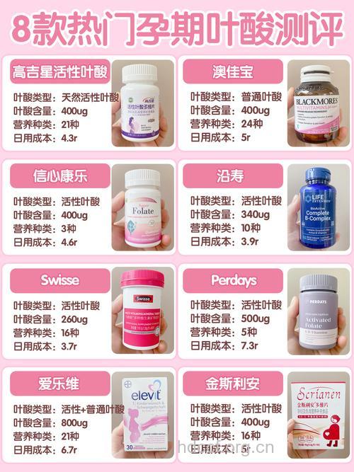 孕前补充叶酸效果好 吃什么补叶酸