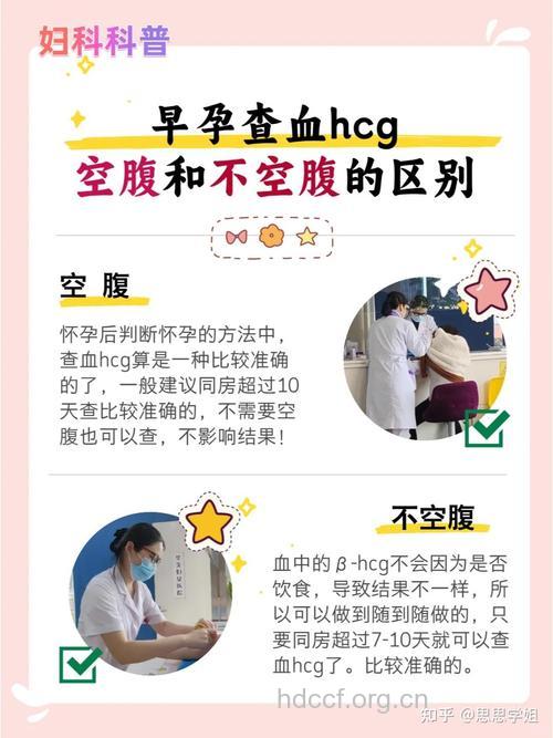 抽血验孕要空腹吗