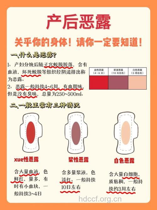产后恶露不尽怎么办