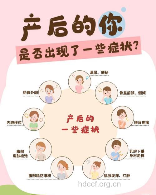 产后恢复常见的七大问题