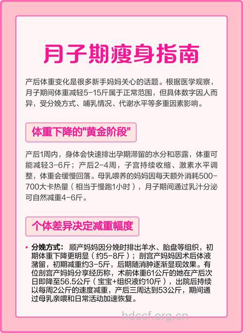 产后妈妈想瘦身 月子就得开始