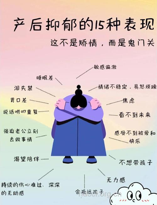 如何应对女性分娩后的产后抑郁？