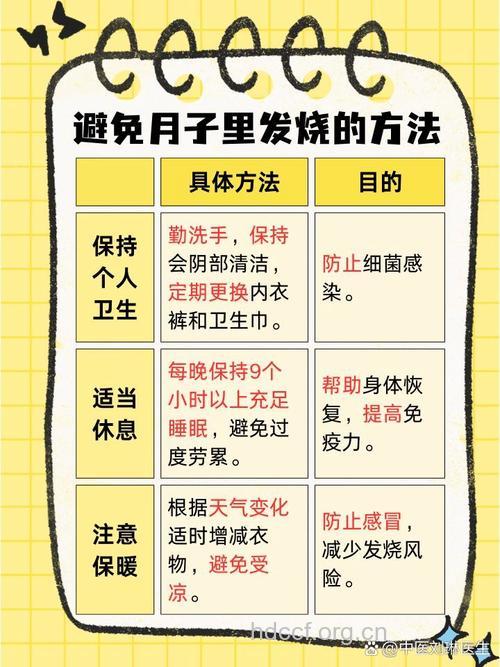 产后发烧不可大意 产后新妈妈发烧的原因