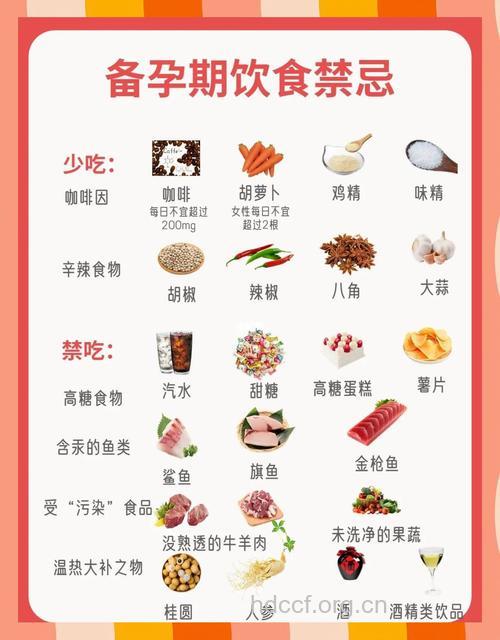 备孕注意事项 10个最不宜怀孕的时期