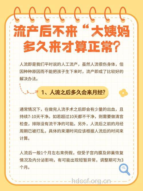 人工流产后多久来月经