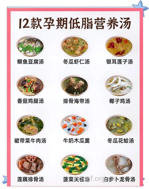 妊娠期浮肿的食疗食谱大全