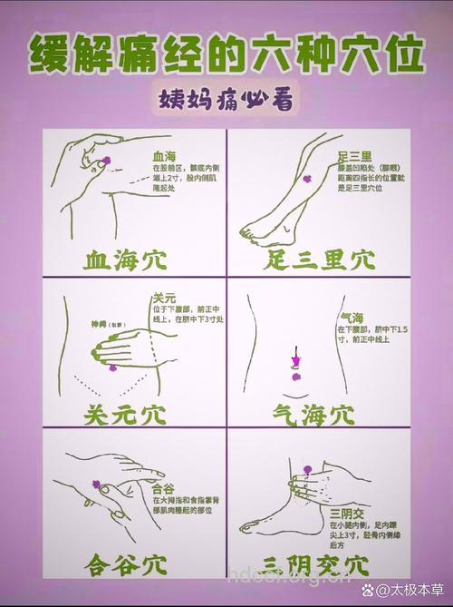 痛经怎么办 没事按这些穴位能缓解痛经
