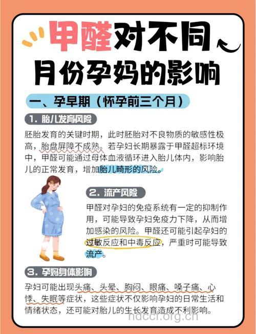 甲醛对孕妇的危害