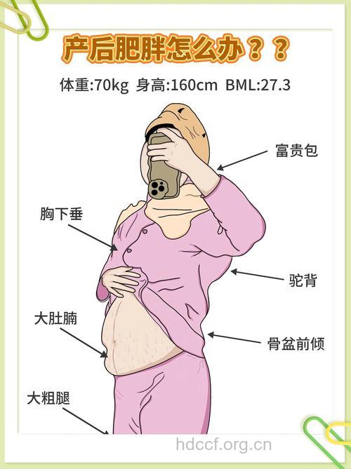 身材娇小一定会难产吗