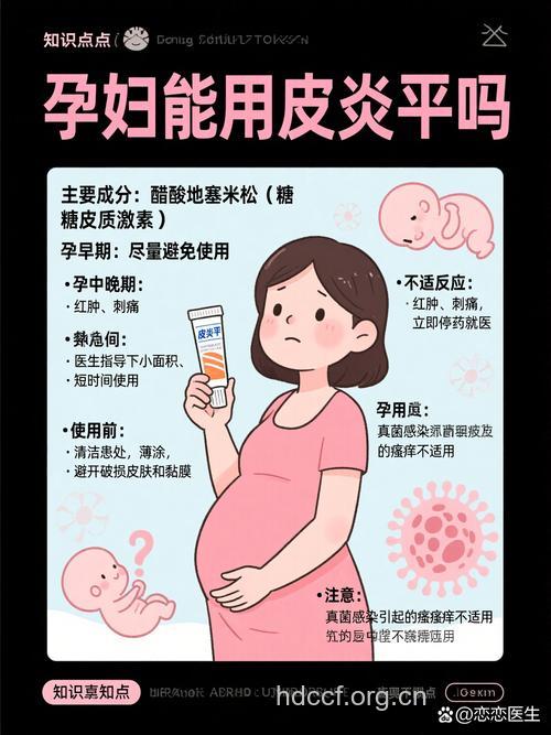 孕妇能用皮炎平吗