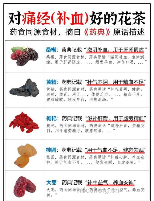 痛经的民间偏方 摆脱痛经困扰的妙方