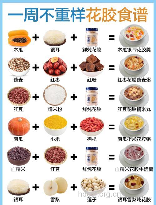 孕期吃什么美容养颜 孕期这样吃会变美