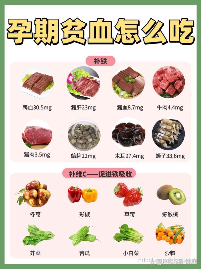 怀孕中期孕妇贫血吃什么调理