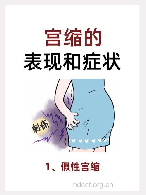 宫缩