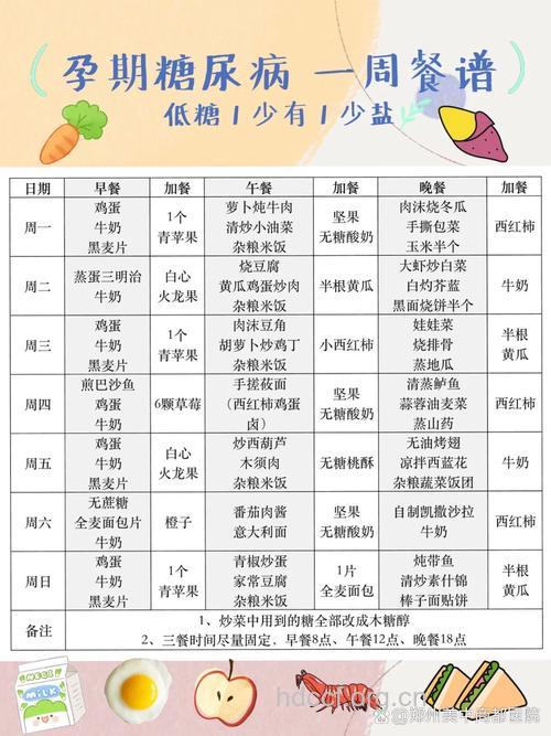 孕妇吃什么好 孕妇妊娠糖尿病食谱大全