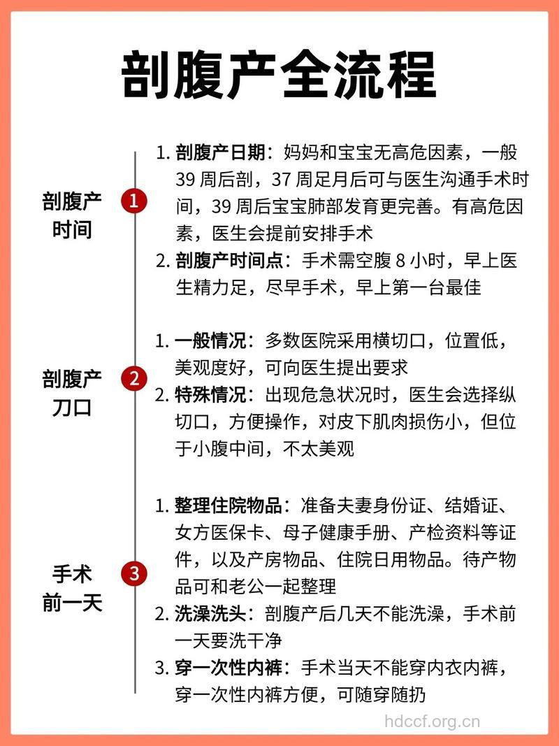 剖腹产的最佳时间