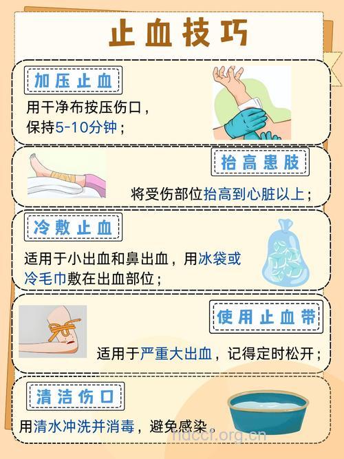 产后出血常见止血方法