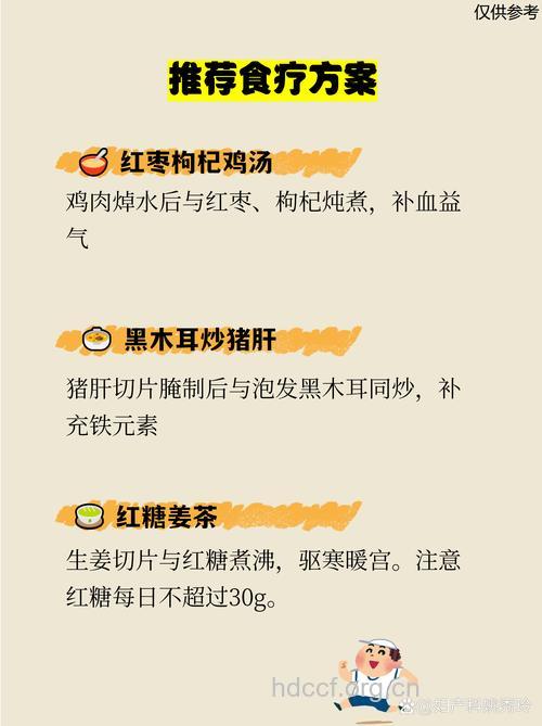 产后出血如何有效食疗