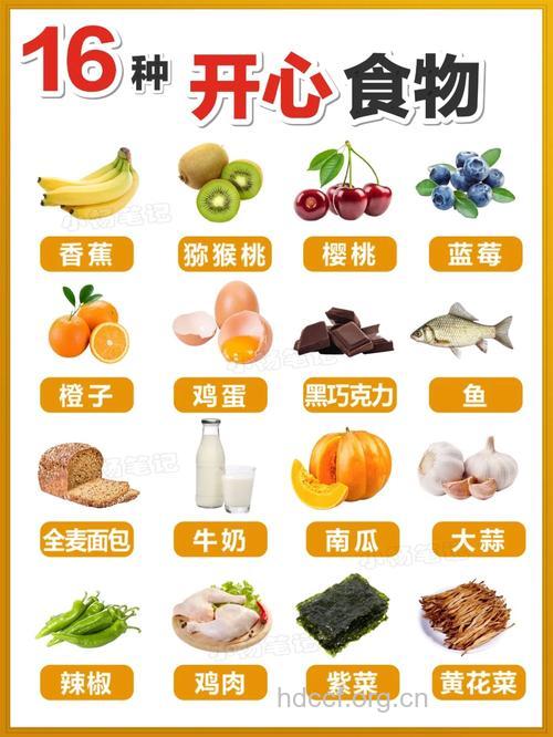 十种开心食物抗产后忧郁