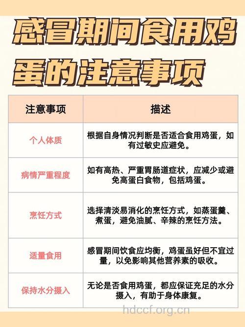 孕妇感冒能吃鸡蛋吗 有什么危害