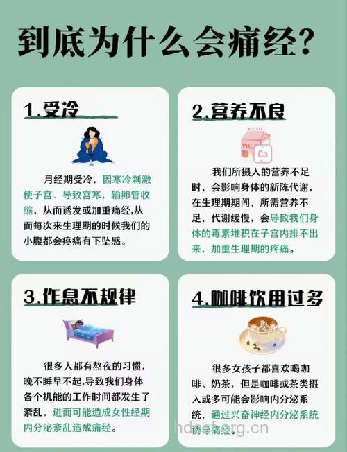 中医是怎么治疗痛经的呢