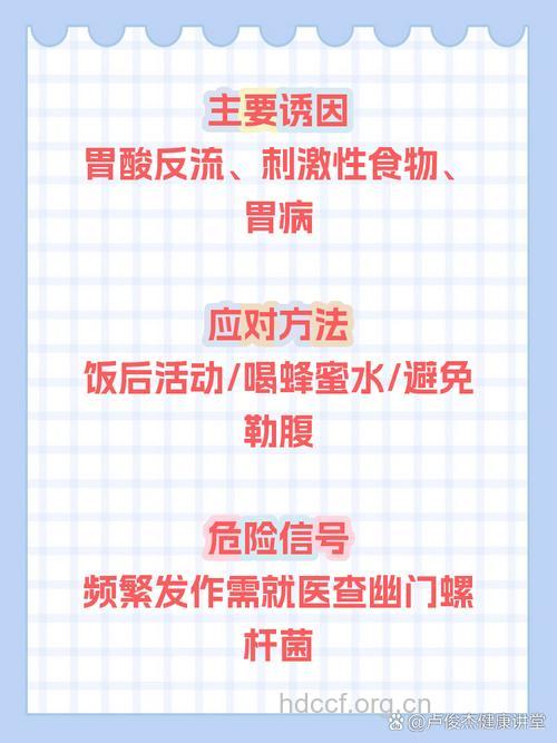 孕妇吃饭后老觉得胃有烧灼感怎么办