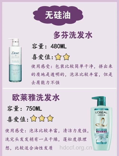 产后选购什么洗发水好