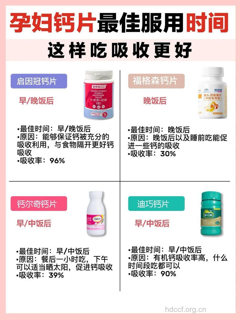 孕期准妈妈怎样服用鱼肝油和钙片