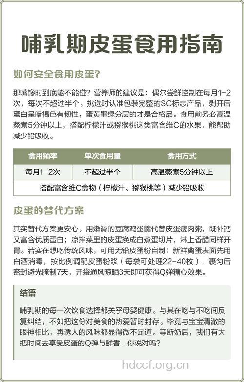 哺乳期能吃皮蛋吗