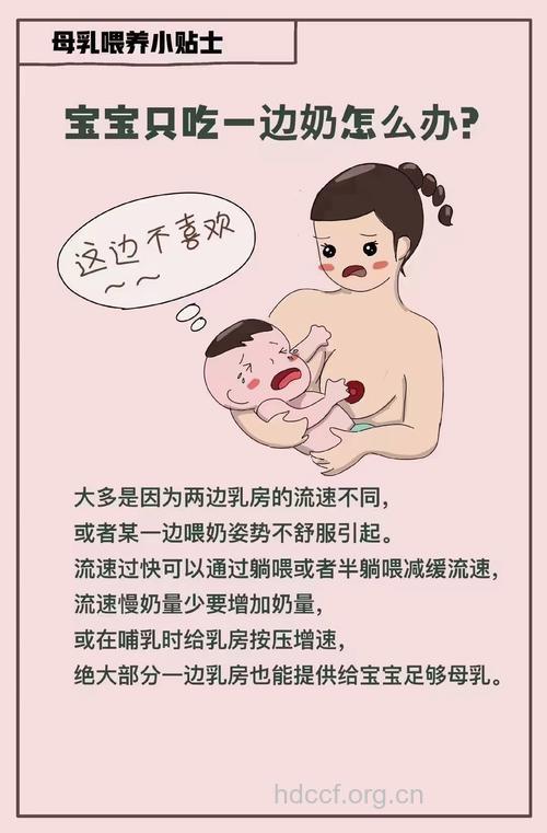 乳腺炎可以喂奶吗