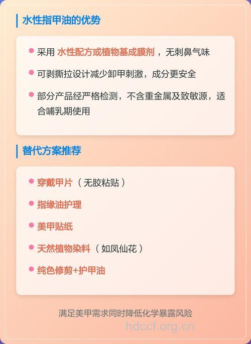 哺乳期能涂指甲油吗