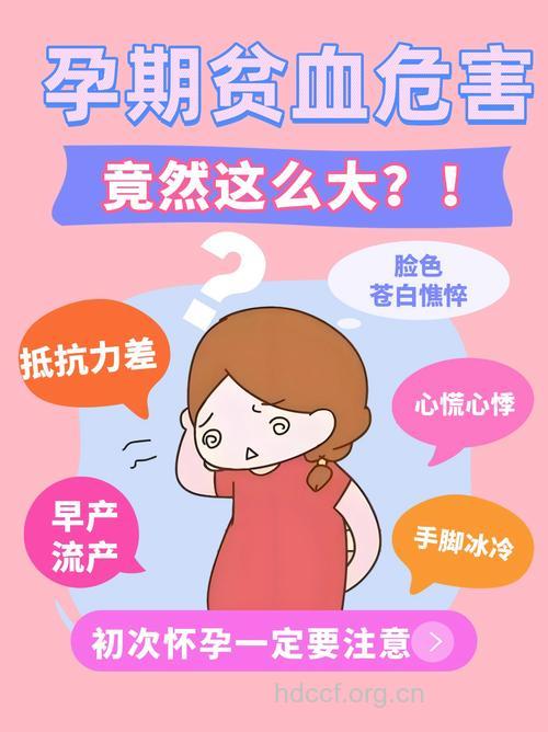 孕妇为什么容易贫血