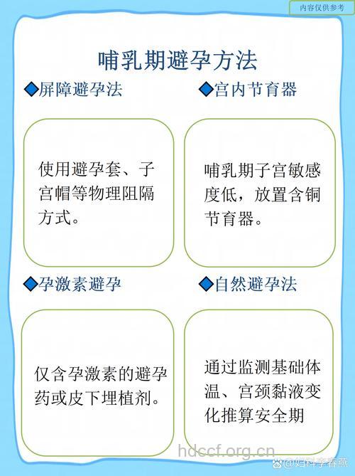 哺乳期也要避孕 产后避孕方式介绍