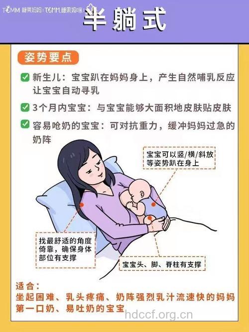 哺乳期性冷淡该如何应对