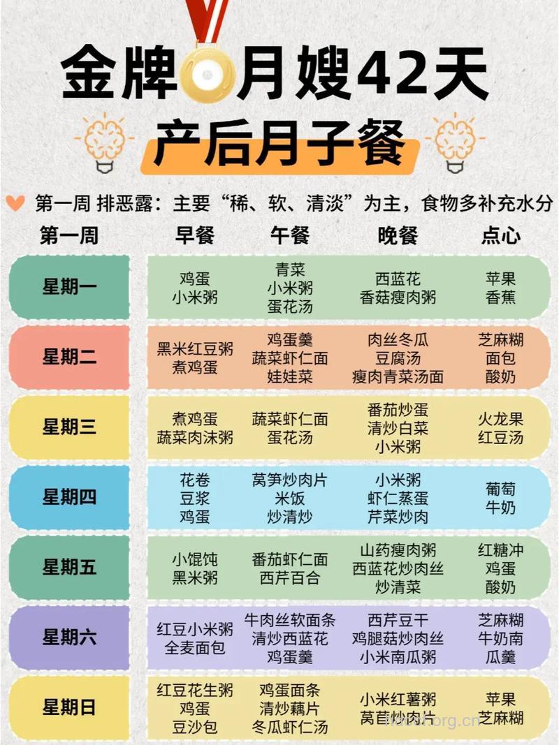 产后第四周吃什么好