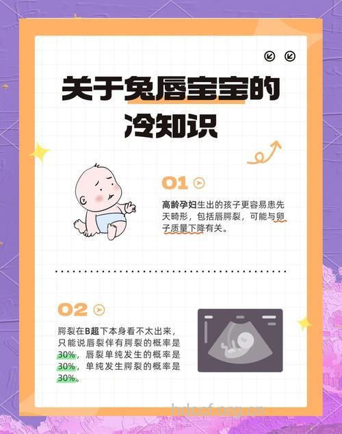 不想要兔唇BB 孕妈平时该怎么做才好