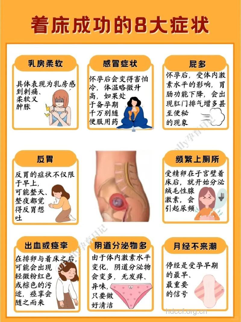 受精卵着床的6个感觉 备孕妈妈感受到了吗
